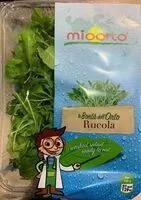 Mängden socker i Rucola