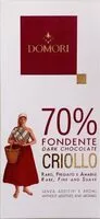 Mängden socker i Criollo 70% Fondente