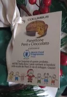 Mängden socker i Columbus