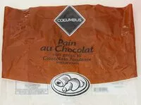Mängden socker i Pain au Chocolat