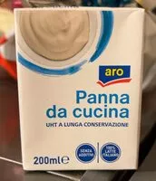 Mängden socker i Panna da cucina