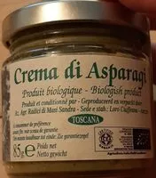 Mängden socker i Crème d'Asperges