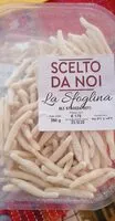 Mängden socker i Strozzapreti