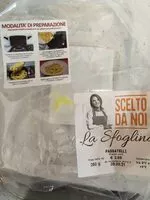 Mängden socker i Passatelli
