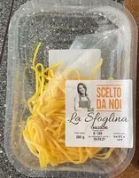 Mängden socker i Tagliolini