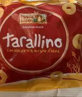 Mängden socker i il tarallino