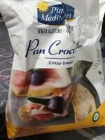 Mängden socker i Pan