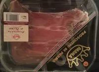 Mängden socker i Prosciutto di parma