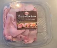 Mängden socker i Jambon cuit aux herbes