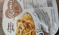 Mängden socker i Spaghetti alla carbonara