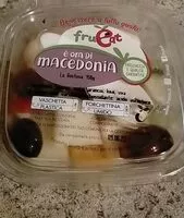 Mängden socker i Macedonia