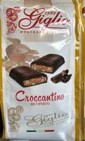 Mängden socker i Croccantini