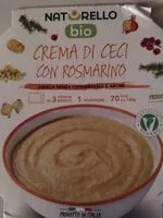 Mängden socker i Crema di ceci con rosmarino