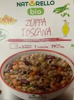 Mängden socker i Zuppa Toscana