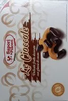 Mängden socker i Le Cioccole
