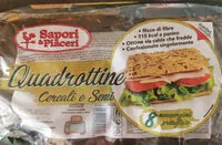 Mängden socker i quadrottine