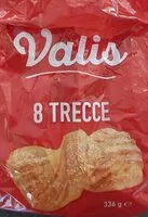 Mängden socker i 8 trecce