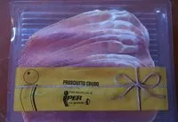 Mängden socker i Prosciutto cruto