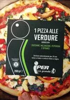 Mängden socker i Pizza