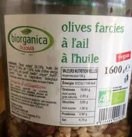 Mängden socker i Olives farcies
