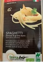 Mängden socker i Spagetti