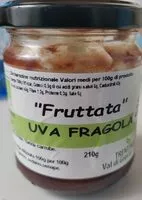 Mängden socker i Fruttata uva fragola
