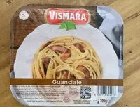 Mängden socker i Guanciale