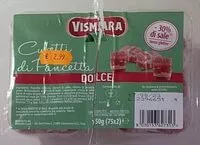 Mängden socker i Cubetti di pancetta