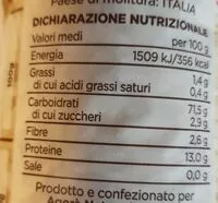 Mängden socker i Prima