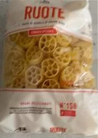 Mängden socker i Ruoto