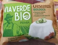 Mängden socker i Crescenza