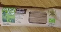 Mängden socker i Spaghetti integrali