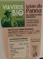 Mängden socker i Gelato alla panna