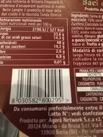 Mängden socker i Baci di dama