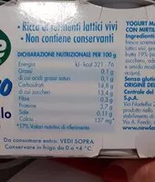 Mängden socker i Yogurt magro