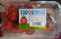Mängden socker i pomodoro ciliegino