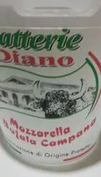Mängden socker i Mozzarella di bufala campana