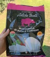 Mängden socker i Mozzarella di Bufala Campana