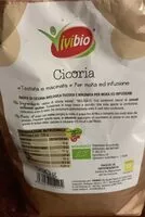 Mängden socker i cicoria