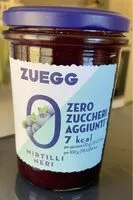 Mängden socker i Confiture