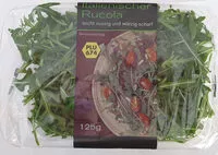 Mängden socker i Italienischer Rucola