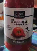 Mängden socker i Passata di pomodoro