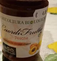 Mängden socker i Cuor di frutta