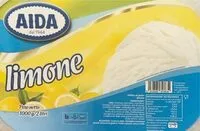 Mängden socker i limone