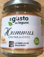Mängden socker i Hummus