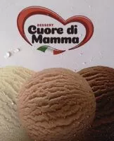 Mängden socker i Gelato