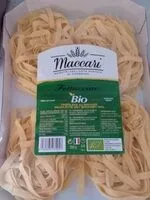 Mängden socker i Fettuccine
