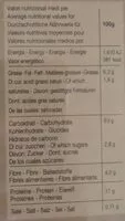Mängden socker i Tagliatelle integrali