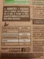 Mängden socker i Zucchero grezzo di barbabietola