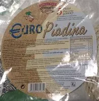 Mängden socker i Euro Piadina